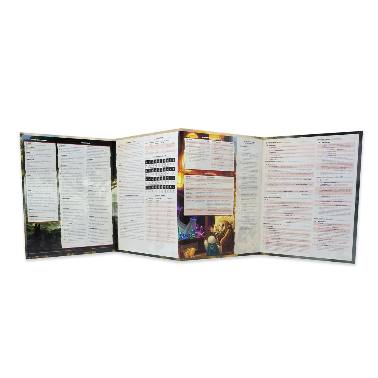 Humblewood RGP: DM Screen