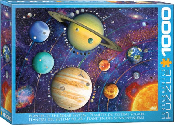 Planets of the Solar System - 1000pc