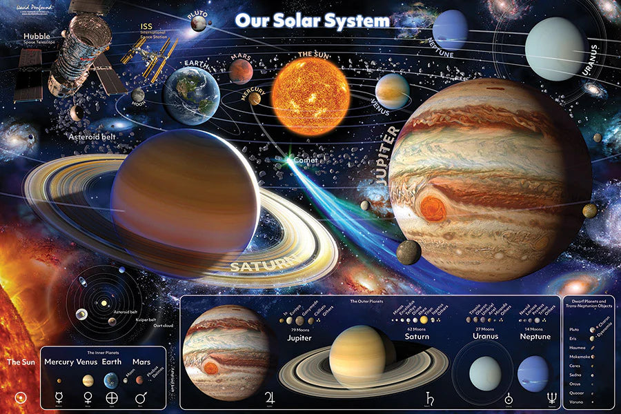 Cobble Hill - Our Solar System (Floor 48pc)