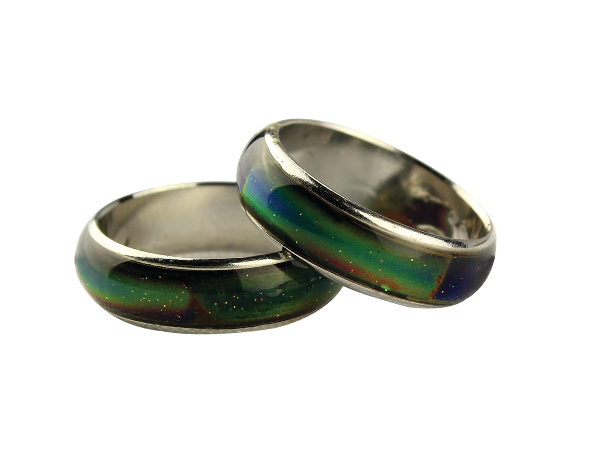 Mood Ring Band