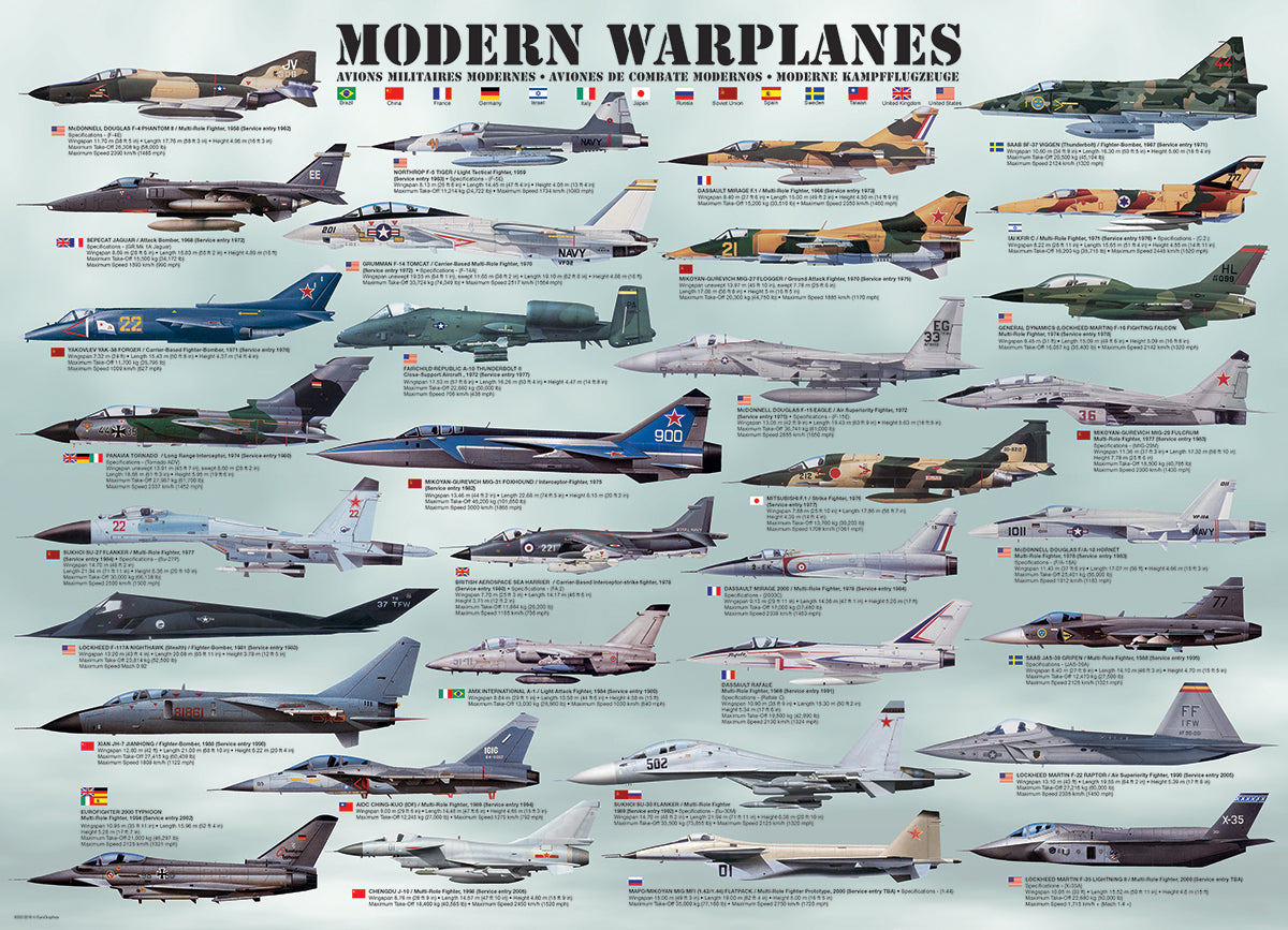 Modern Warplanes - 1000pc