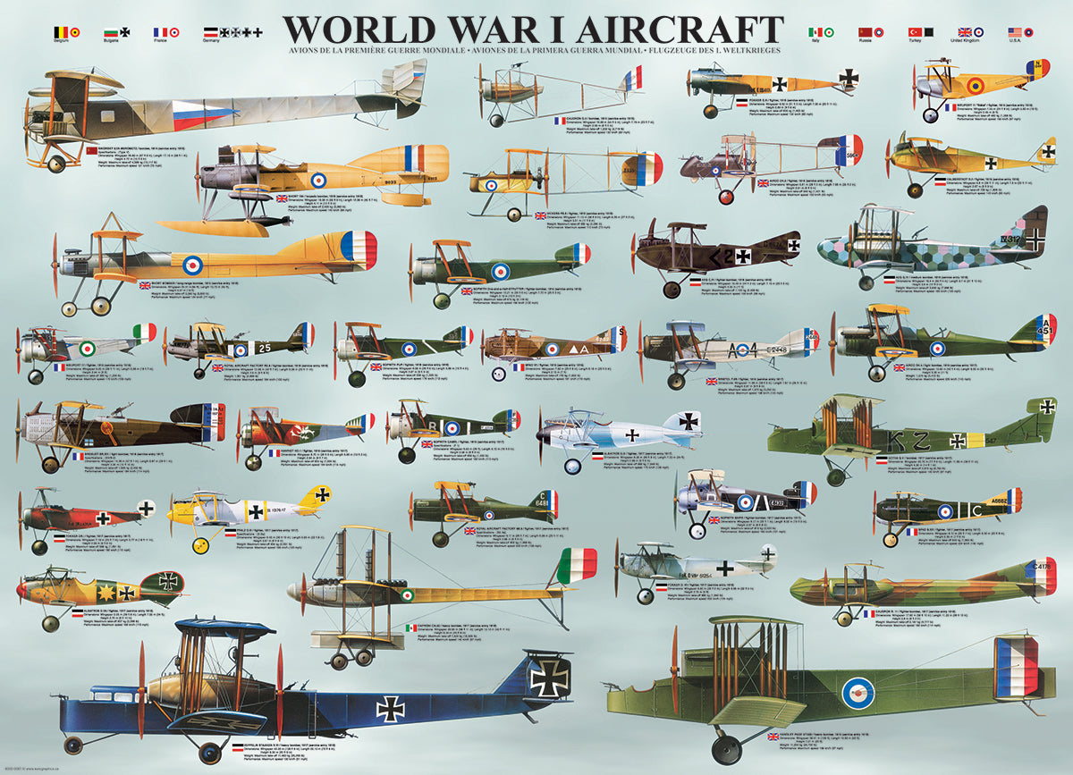 World War I Aircraft - 1000pc