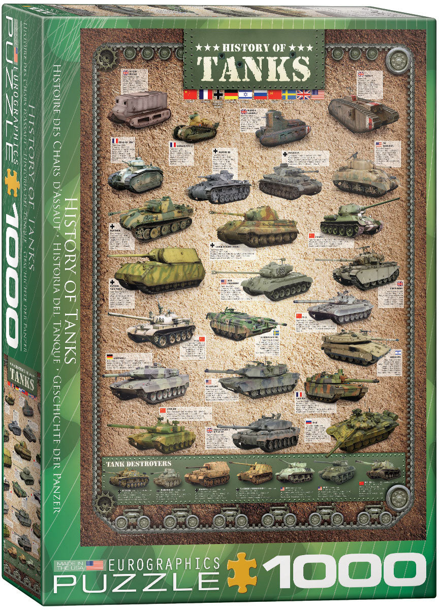 History of Tanks- 1000pc