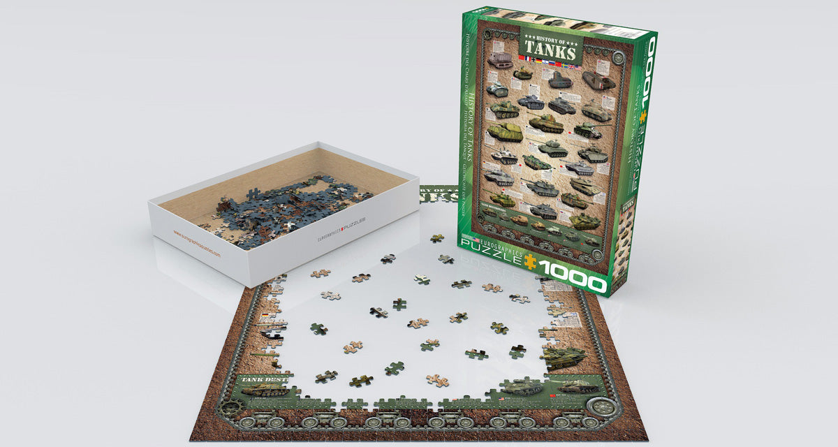 History of Tanks- 1000pc