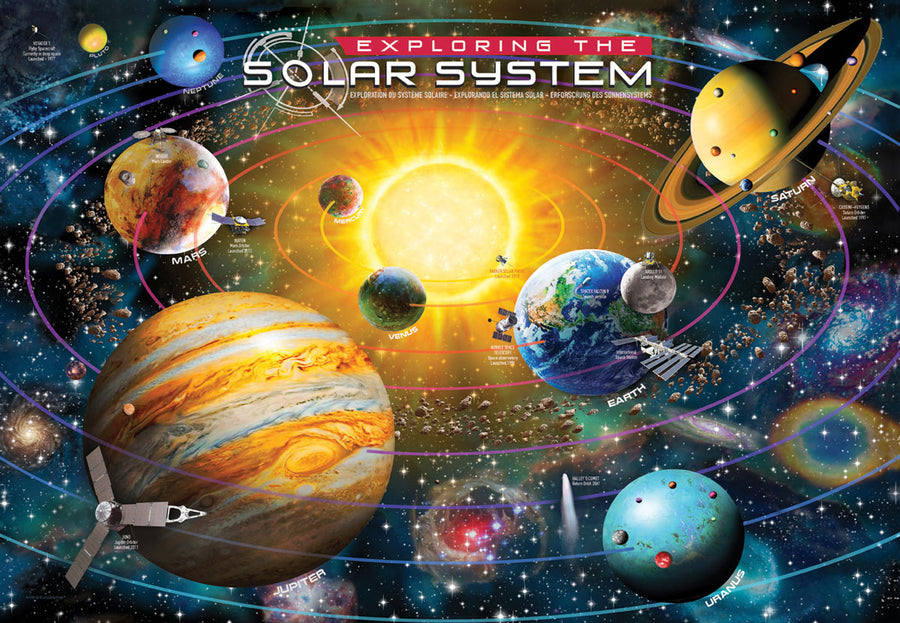 Exploring the Solar System - 200pc