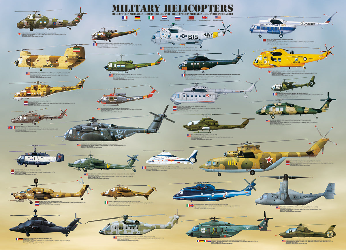 Military Helicopters - 500pc