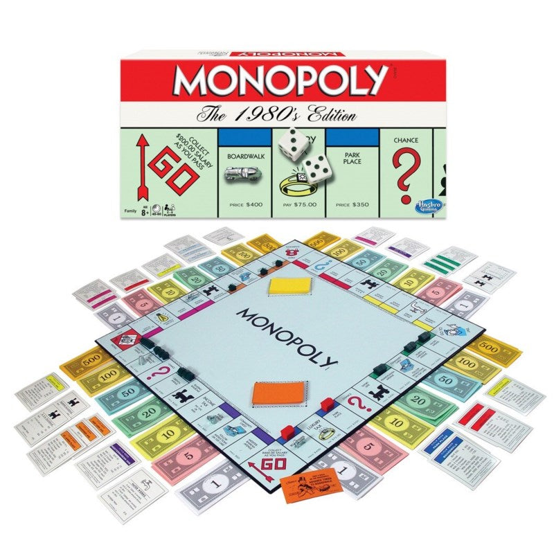 Monopoly The Classic 1980's  Edition